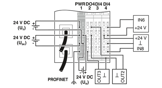 2703994 IL PN BK DI8 DO4 2TX-PAC buskoppeling voor integratie van industriële besturingssystemen