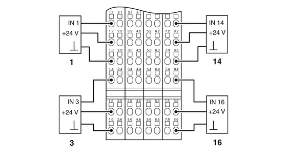 2861250 IB IL 24 DI 16-PAC Power Module met IP20 beschermingsniveau door Phoenix Contact