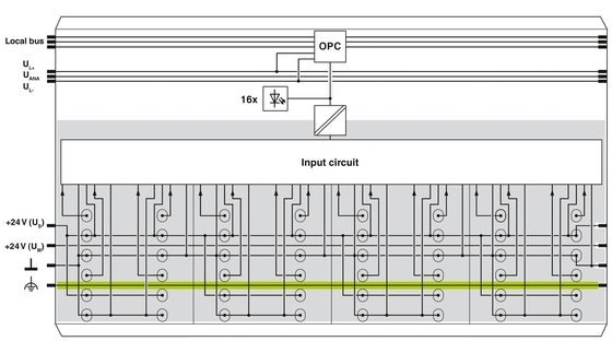 2861250 IB IL 24 DI 16-PAC Power Module met IP20 beschermingsniveau door Phoenix Contact
