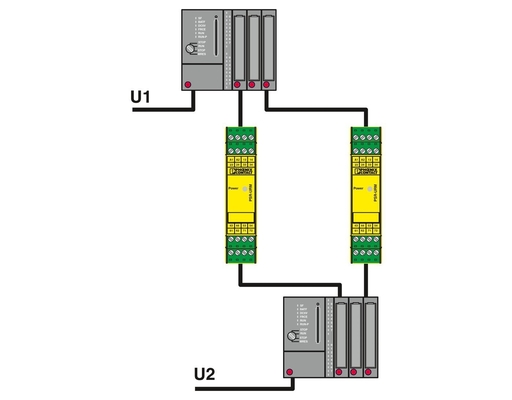 PSR-SCP-24UC/URM/5X1/2X2 koppelrele 22.5*114.5*99MM Ideaal voor beschermende doeleinden
