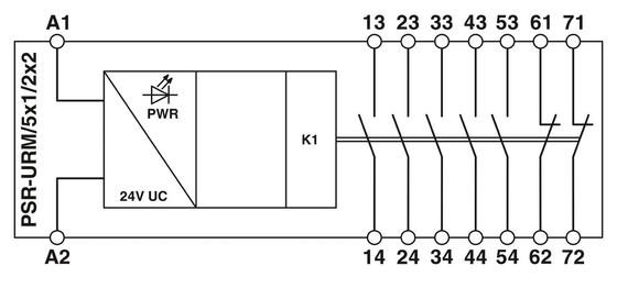 PSR-SCP-24UC/URM/5X1/2X2 koppelrele 22.5*114.5*99MM Ideaal voor beschermende doeleinden