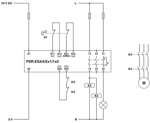 PSR-SPP-24UC/ESA4/2X1/1X2 Veiligheidsrelais voor veilige en soepele industriële processen