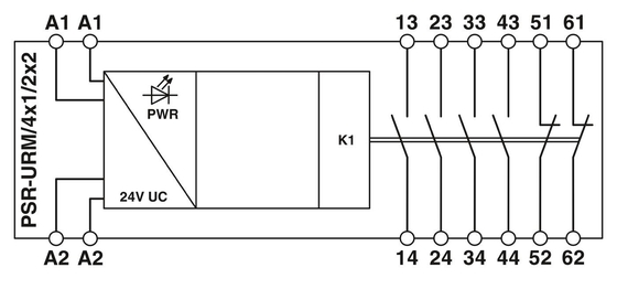 Industriële beschermende koppelrelais PSR-SCF-24UC/URM/4X1/2X2 voor optimale prestaties