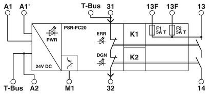 PSR-PC20-1NO-1NC-24DC-SC veiligheidsrelais voor contactbelastingbescherming en veiligheidsstop