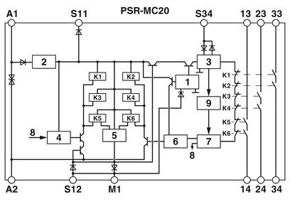 Phoenix Contact PSR-MC20-3NO-1DO-24DC-SP veiligheidsrelais voor toepassingen voor spanningssluiting