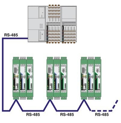 RAD-RS485-IFS communicatie module De perfecte oplossing voor uw gegevensoverdracht
