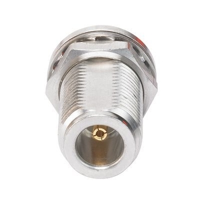 RAD-PIG-EF316-N-RSMA kabels Draden De ultieme oplossing voor optimale connectiviteit