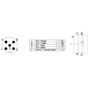 3SE51140CH011AC5 Partturn actuator voor nauwkeurige positionering in industriële toepassingen