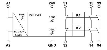 17.5*112.2*114.5 mm koppelrelais PSR-PC32-2NO-1NC-24-230UC-SC voor elektrische besturing