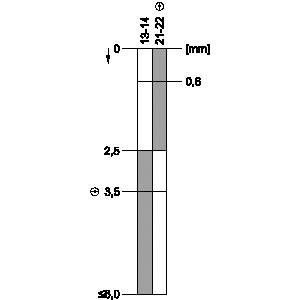 31 mm Plastic Position Switch M20x1.5 zonder LED-plunjer Plastic 3SE5232-0CC05-1CA0