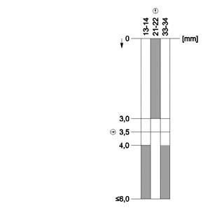 Plastic Position Switch 31mm M20x1.5 zonder LED-plunjer voor industriële toepassingen