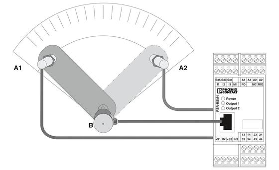 Contactbelasting afsluiten met PSR-SCP-24DC/RSM4/4X1 Veiligheidsapparatuur 45*99*114,5 mm Grootte