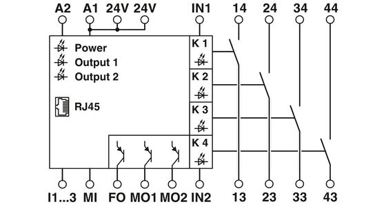 Contactbelasting afsluiten met PSR-SCP-24DC/RSM4/4X1 Veiligheidsapparatuur 45*99*114,5 mm Grootte