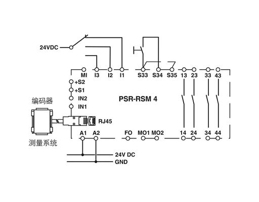 Beschermingsdoeleinden PSR-SPP-24DC/RSM4/4X1 Veiligheidsapparatuur met contactbelasting uitschakeling