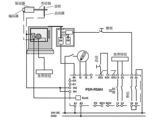 Beschermingsdoeleinden PSR-SPP-24DC/RSM4/4X1 Veiligheidsapparatuur met contactbelasting uitschakeling