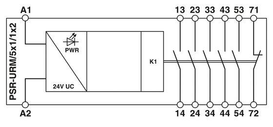 Spanningsrelais 2981965 PSR-SPP- 24UC/URM/5X1/1X2 met lange levensduur door Phoenix Contact