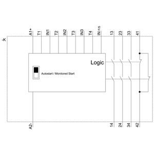 PLC 3SK1111-1AB30 Veiligheidsrelais 3SK1 Basis-eenheid Standaard relais-uitgangen Schroefterminal