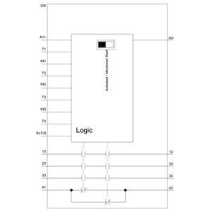 PLC 3SK1111-1AB30 Veiligheidsrelais 3SK1 Basis-eenheid Standaard relais-uitgangen Schroefterminal