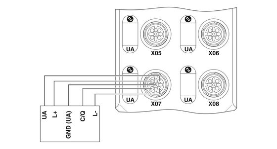 IP65/67 Beschermingsniveau AXL E EIP IOL8 DI4 M12