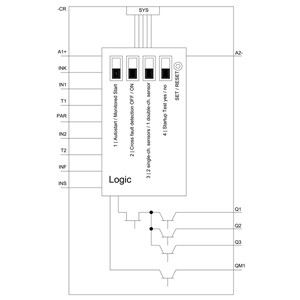 3SK1122-1AB40 Veiligheidsrelais met halfgeleideruitgangen schroefterminal 24V DC Advanced