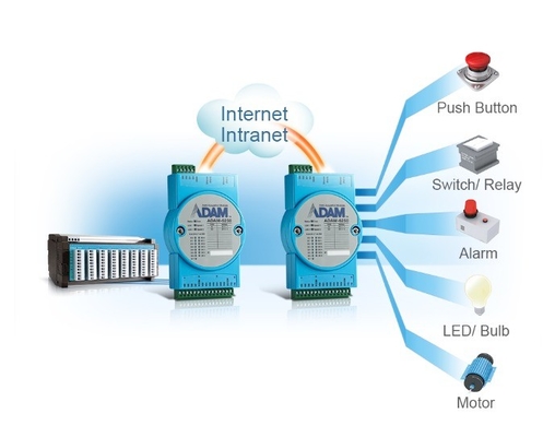 ADAM-4069-B Advantech ADAM-4 Series Profibus IO-netwerk met analoge invoerinterface