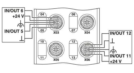IP65/IP67 Beschermingsniveau AXL E PN DIO16 M12 6M Digitale module voor uw prestaties