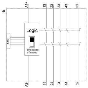 PLC 3SK1211-2BB40 Veiligheidsrelais 3SK1 4RO Uitgangsverlenging Veerbeladen Terminal DC 24V
