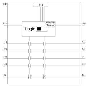 PLC 3SK1211-2BB40 Veiligheidsrelais 3SK1 4RO Uitgangsverlenging Veerbeladen Terminal DC 24V