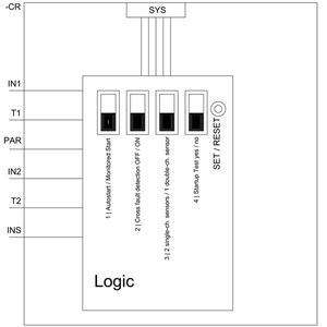 DC 24V 3SK1 Veiligheidsrelais 3SK1220-1AB40 Input Extension Screw Terminal