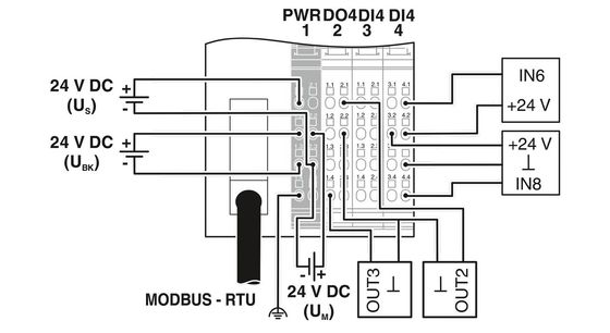 Phoenix Contact Bus Coupler IL MOD BK DI8 DO4-PAC met geavanceerde buscommunicatie