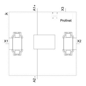 3SK2 22 5 mm breedte veiligheid relais basis-eenheid met PROFINET-interface en schroef terminal