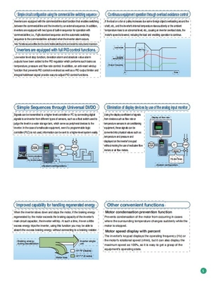 Haal het maximale uit uw machines met FRN0168E2S-4C Inverter Drive van Fuji Electric