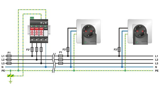Bescherming 2800183 VAL-MS-T1/T2 335/12.5/3 1-FM Klasse 1/2 Bliksem/overspanning