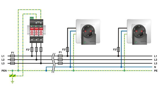 VAL-MS-T1/T2 335/12.5/3 0-FM Klasse 1/2 Bliksem/overspanning beschermer voor 5V-250V AC 4 Pole