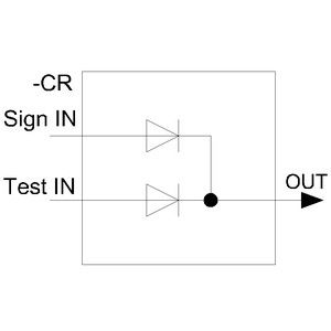 PLC 3SU1400-1CK10-1AA0 SIRIUS ACT LED-testmodule voor frontale montage en schroefterminal