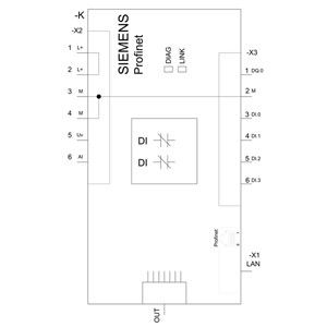 Upgrade uw Profinet-verbinding met SIRIUS ACT 3SU1400-1LK10-1BA1 Interface Module