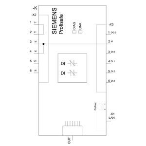 PLC 3SU1400-1LL10-1BA1 Profinet Veiligheidsstandaard Zwart Sirius ACT Profinet Interface Module