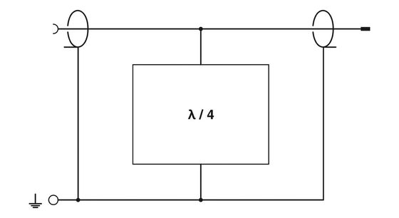 2838490 CN-LAMBDA/4-5.9-BB Overspanningsbeschermer Nominale spanning 3 Nummer van pool 5.9
