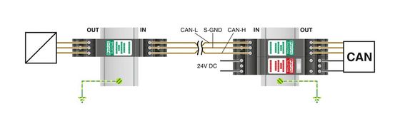 2838775 PT 5-HF-12 DC-ST Spanningsbeschermings stekker voor 24 V gelijkstroom nominale spanning en 1 pool