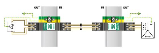 2839402 PT 4-BE Overspanningsbeschermer Basis Uw betrouwbare oplossing voor 1 pool bescherming
