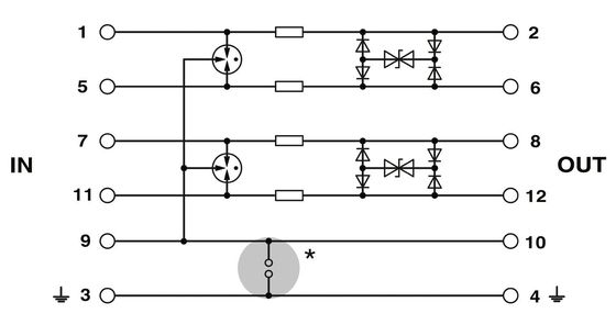 24 V gelijkstroom PT 2X2-HF-24 Overspanningsbeschermer Plug 4 Pole Design voor effectieve bescherming