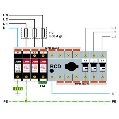 VAL-MS 320/3 1/FM-UD Type 2-overspanningsbeschermer met 4 polen en 320 V wisselspanning