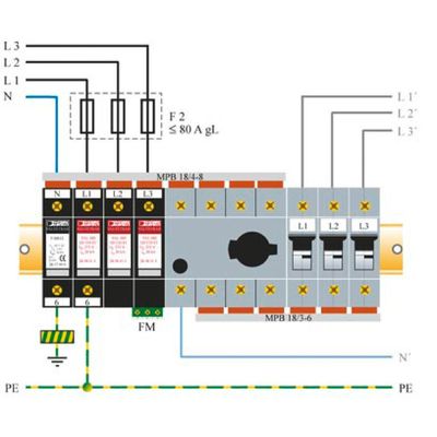 VAL-MS 320/3 1/FM-UD Type 2-overspanningsbeschermer met 4 polen en 320 V wisselspanning