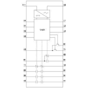 PLC 3TK2810-1BA41-0AA0 De ultieme snelheidsbewakingsoplossing met schroefterminal
