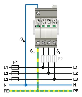 1 pool 2905340 VAL-SEC-T2-3S-350-FM Type 2 Overschrijdingsbeschermer voor 5V AC tot 250V AC en 125V DC
