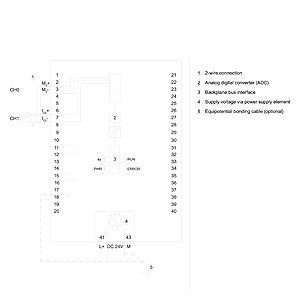 Industriële besturingssystemen Analog Input Module 6ES7531-7QD00-0AB0 4 kanalen voor PLC