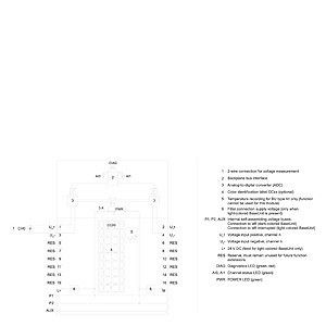 ET 200SP 6ES7134-6FB00-0BA1 Analoog-invoermodule De perfecte oplossing voor PLC-besturing