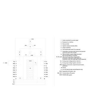 ET 200SP PLC 6ES7135-6GB00-0BA1 2xI analoge invoermodule voor industriële toepassingen