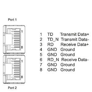 6ES7193-6AR00-0AA0 ET 200SP BusAdapter RJ45 Host Bus Adapter voor naadloze integratie