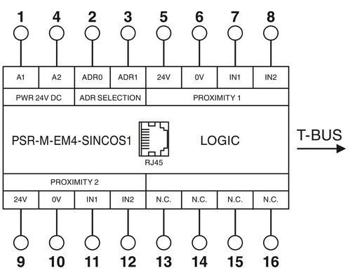 Verlengmodule PSR-M-EM7-SINCOS2-PI voor spanningsrelais met contactbelasting voor veilig afsluiten